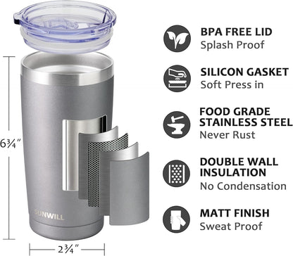 Travel Coffee Tumbler 20 oz, Insulated Mug with Lid, Stainless Steel Cup for Hot and Cold Drinks, Powder Coated Yellow