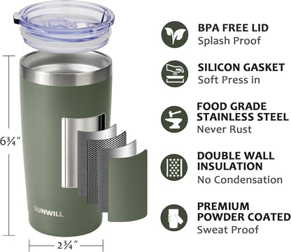 Travel Coffee Tumbler 20 oz, Insulated Mug with Lid, Stainless Steel Cup for Hot and Cold Drinks, Powder Coated Yellow