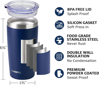 Travel Coffee Tumbler 20 oz, Insulated Mug with Lid, Stainless Steel Cup for Hot and Cold Drinks, Powder Coated Yellow