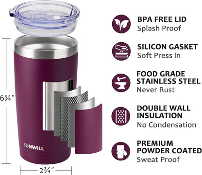 Travel Coffee Tumbler 20 oz, Insulated Mug with Lid, Stainless Steel Cup for Hot and Cold Drinks, Powder Coated Yellow