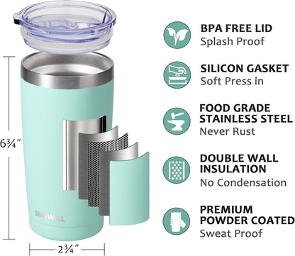 Travel Coffee Tumbler 20 oz, Insulated Mug with Lid, Stainless Steel Cup for Hot and Cold Drinks, Powder Coated Yellow