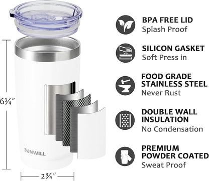 Travel Coffee Tumbler 20 oz, Insulated Mug with Lid, Stainless Steel Cup for Hot and Cold Drinks, Powder Coated Yellow