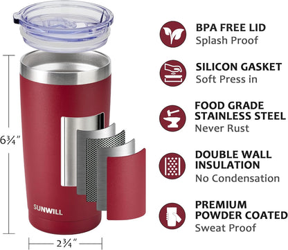 Travel Coffee Tumbler 20 oz, Insulated Mug with Lid, Stainless Steel Cup for Hot and Cold Drinks, Powder Coated Yellow