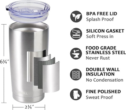 Travel Coffee Tumbler 20 oz, Insulated Mug with Lid, Stainless Steel Cup for Hot and Cold Drinks, Powder Coated Yellow