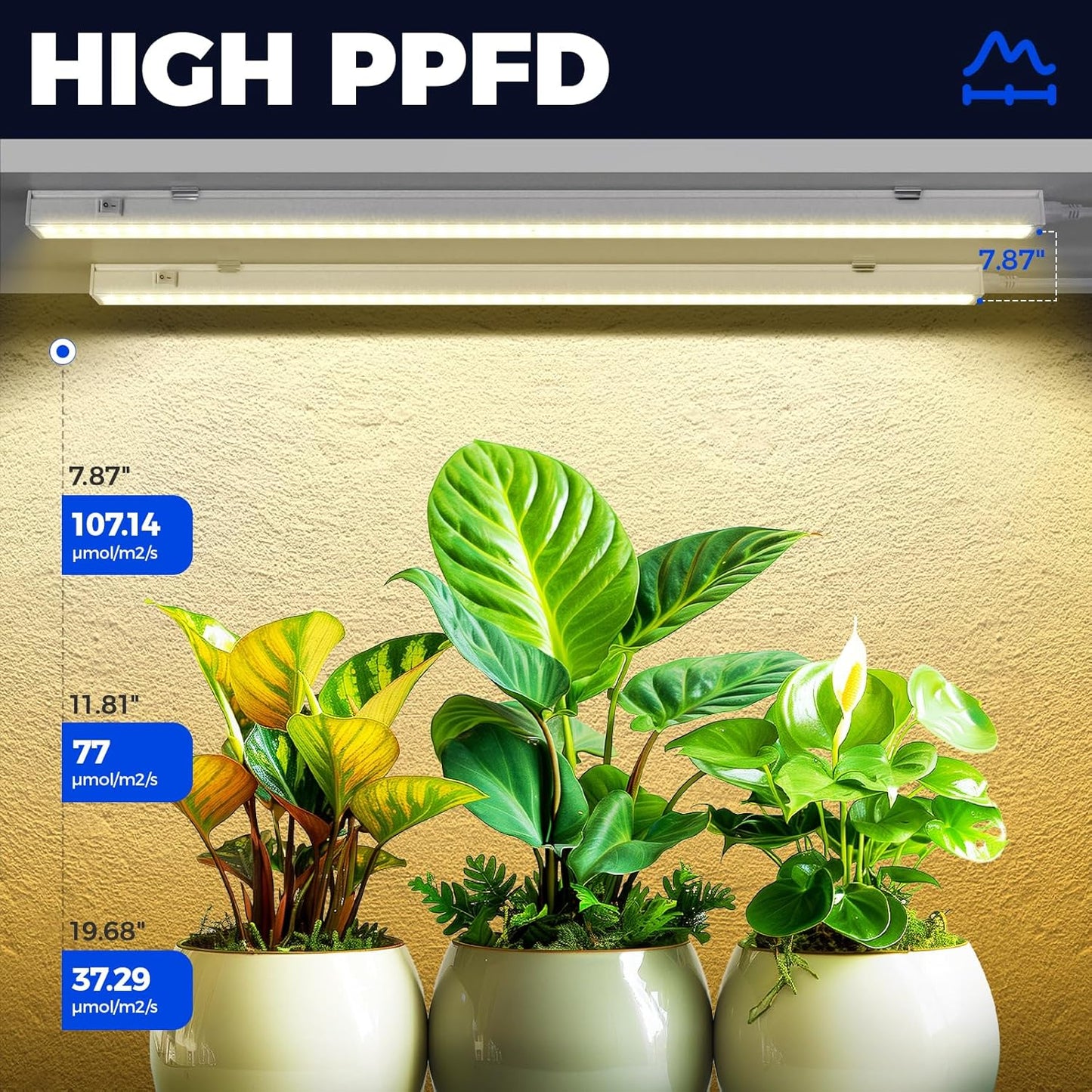 T5 Grow Lights, Full Spectrum, 2ft 80W (8 x 10W, 500W Equivalent), LED Grow Light Strip for Greenhouse, Plant Grow Shelf, Plug and Play Easy Installation, Yellow, 8-Pack