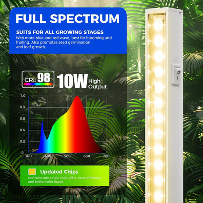T5 Grow Lights, Full Spectrum, 2ft 80W (8 x 10W, 500W Equivalent), LED Grow Light Strip for Greenhouse, Plant Grow Shelf, Plug and Play Easy Installation, Yellow, 8-Pack
