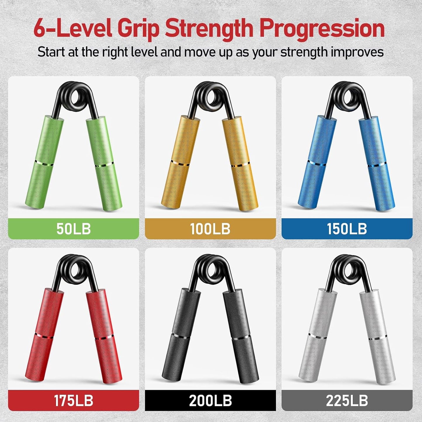 Grip Strength Trainer Set, 6 Pack Aluminum Hand Grip Strengthener, 50LB-225LB Hand Gripper, Forearm Strengthener & Wrist Exerciser for Rock Climbing, Lifting & Pull-Ups