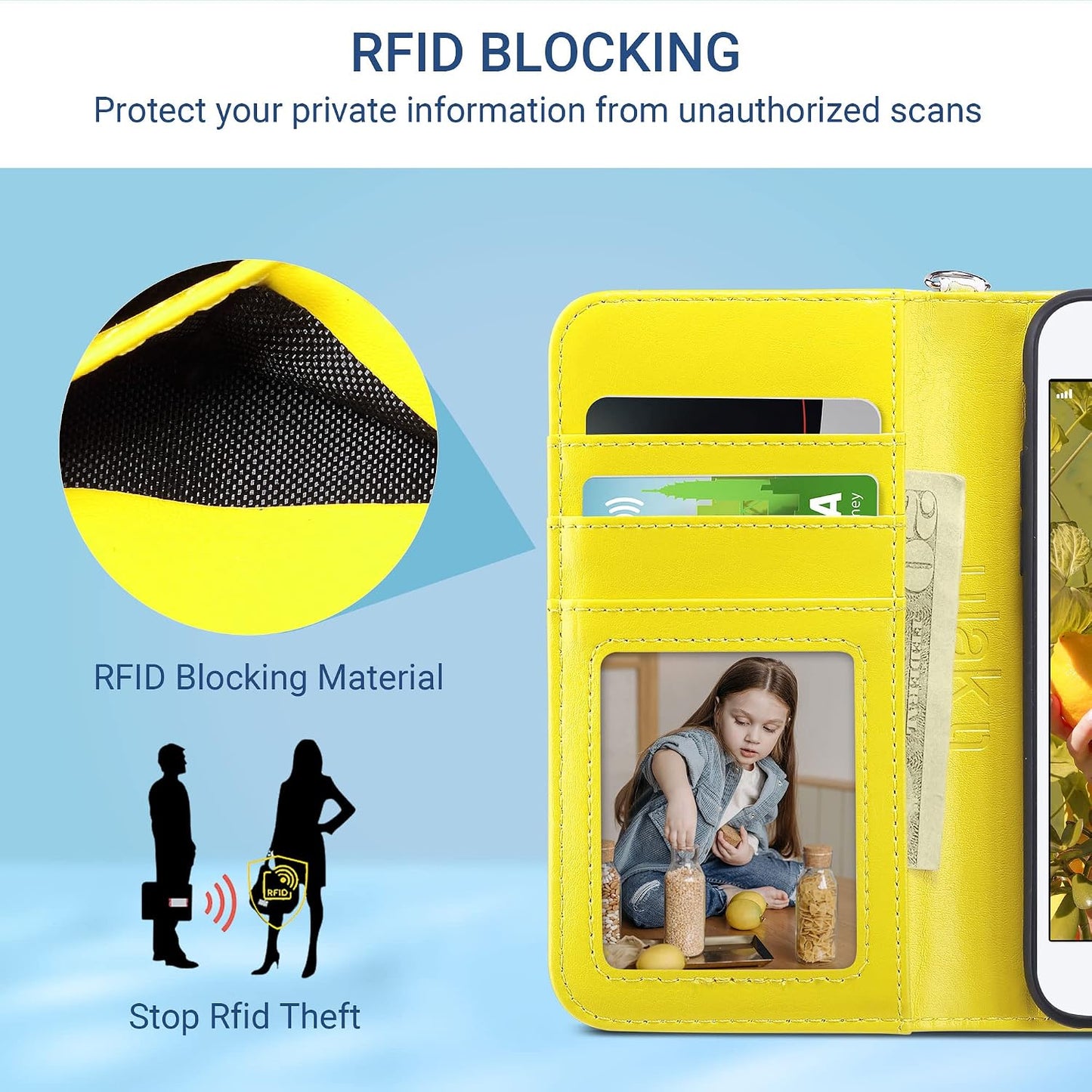 for iPhone SE 3(2022)/SE(2020)/8/7 Wallet Case Card Holder, Lemon Zest | Premium PU Leather Flip Case with Kickstand Card Slots,RFID Blocking,Wrist Strap, Durable Shockproof Cover 4.7 Inch