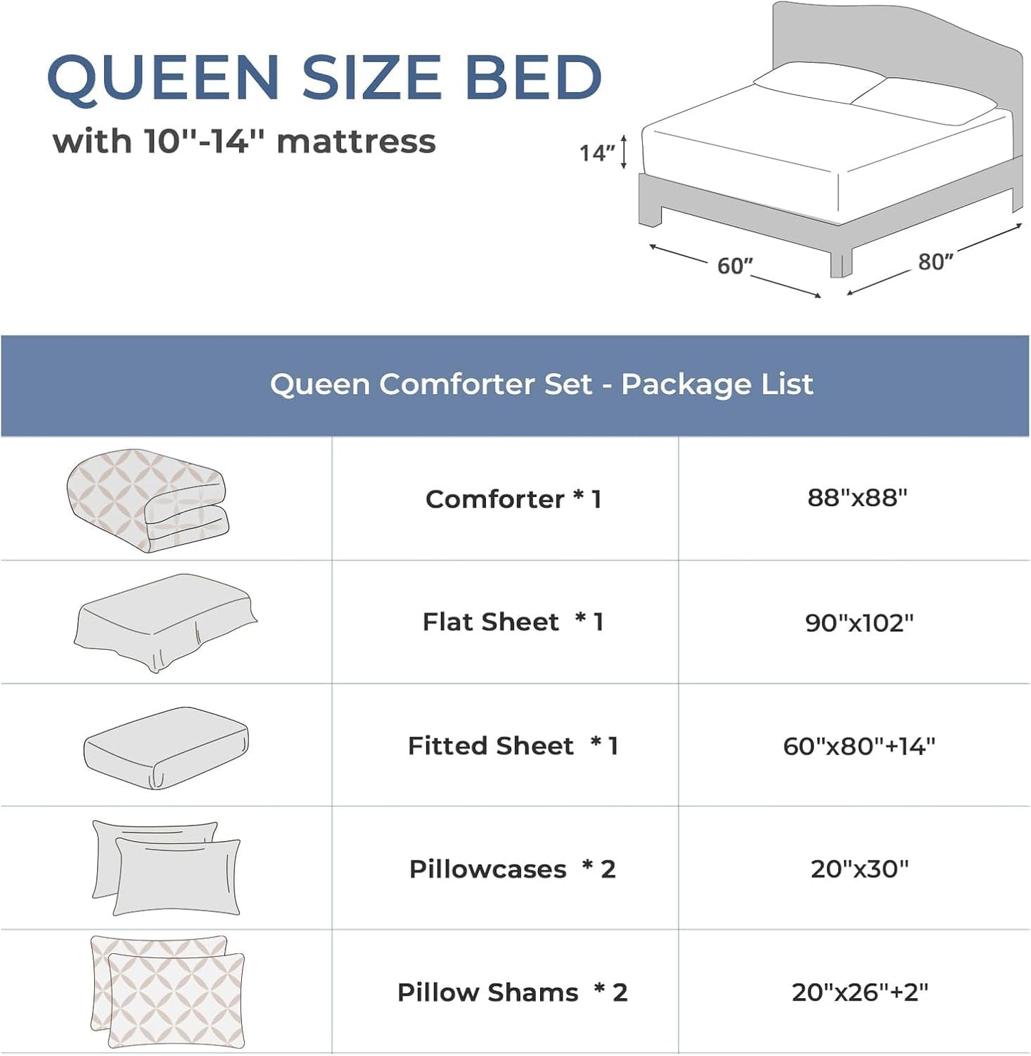 Queen Comforter Set, 7-Piece Bed in a Bag, Pintuck Bedding Sets for All Season, Includes Comforter, Flat Sheet, Fitted Sheet, Pillowcases and Pillowshams, Cream Yellow