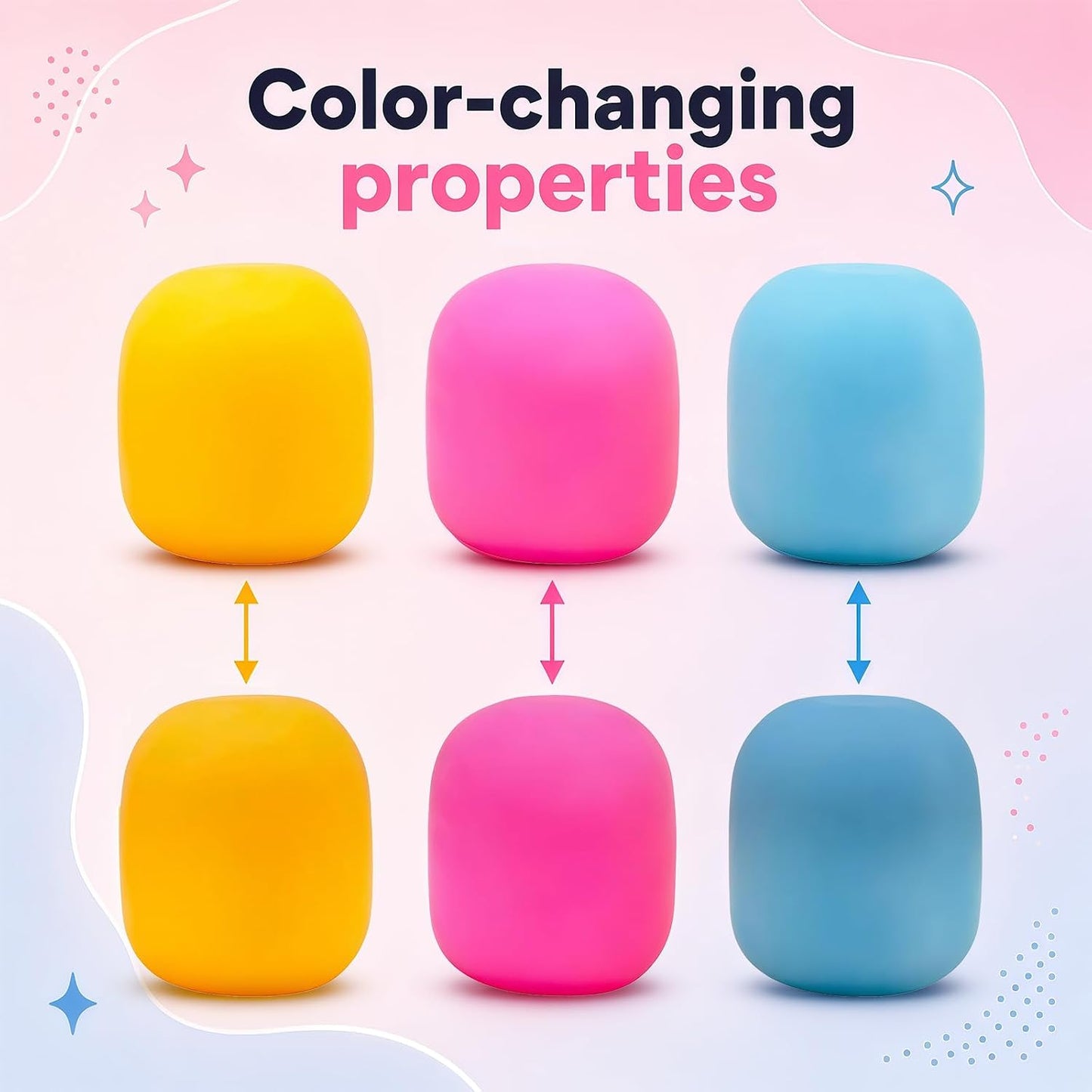 Squeeze Color Changing Squishy Soft Square Malt Sugar Filled Slow Stress Balls, Color Changing Squishy Sensory Toy, Anxiety Relief Shape Fidgets for Pull Stretch Squishy Toy (Yellow)