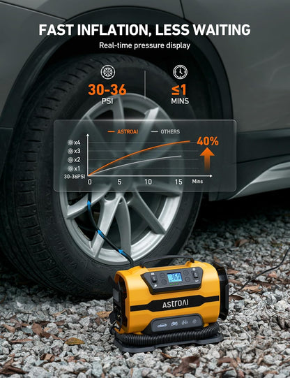 Tire Inflator Portable Air Compressor Pump 150PSI 12V DC/110V AC with Dual Metal Motors&LED Light, Automotive Car Accessories&Two Modes for Car, Bicycle Tires and Air Mattresses, Yellow