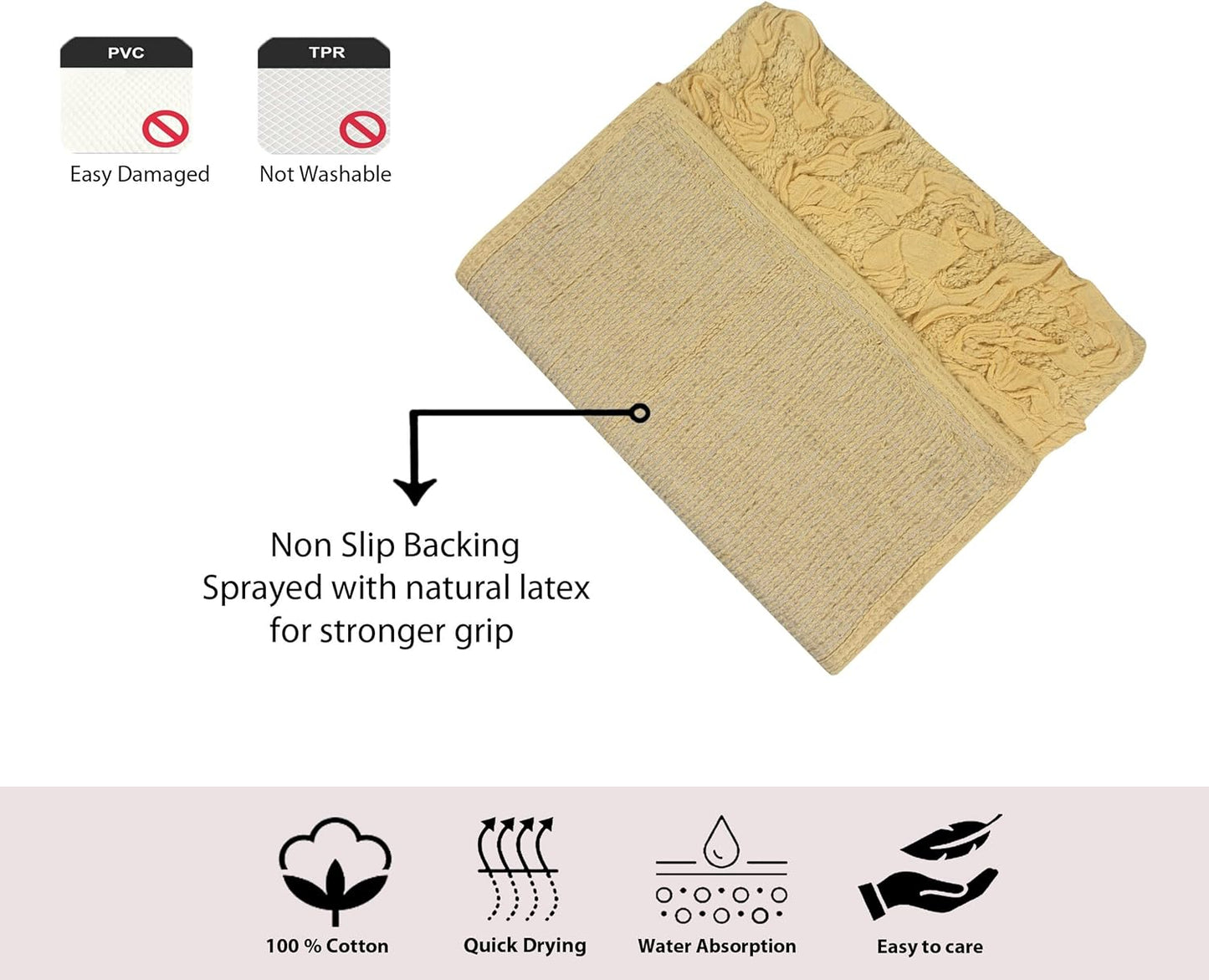 Bell Flower Collection 100% Cotton Tufted Bath Rugs, Extra Soft and Absorbent Bath Rugs, Non-Slip Bath Mats, Machine Washable, Bath Mats for Bathroom Floor, 20"x20" Contour, Yellow