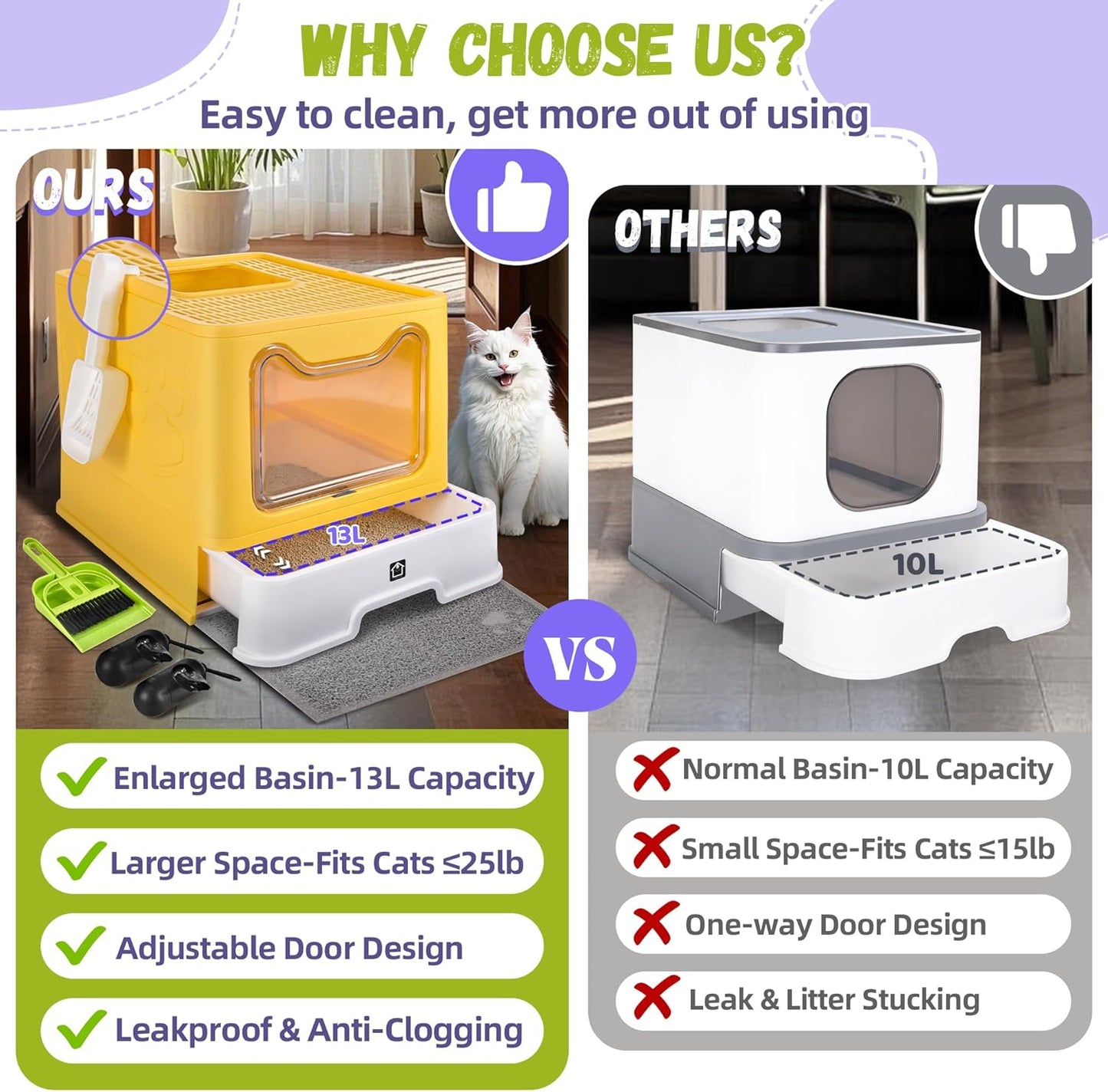 Covered Cat Litter Box, Extra Large Drawer Design with Dual Entry, Yellow | 13L litter capacity, adjustable door, leakproof structure, cleaning accessories, complimentary cat litter mat