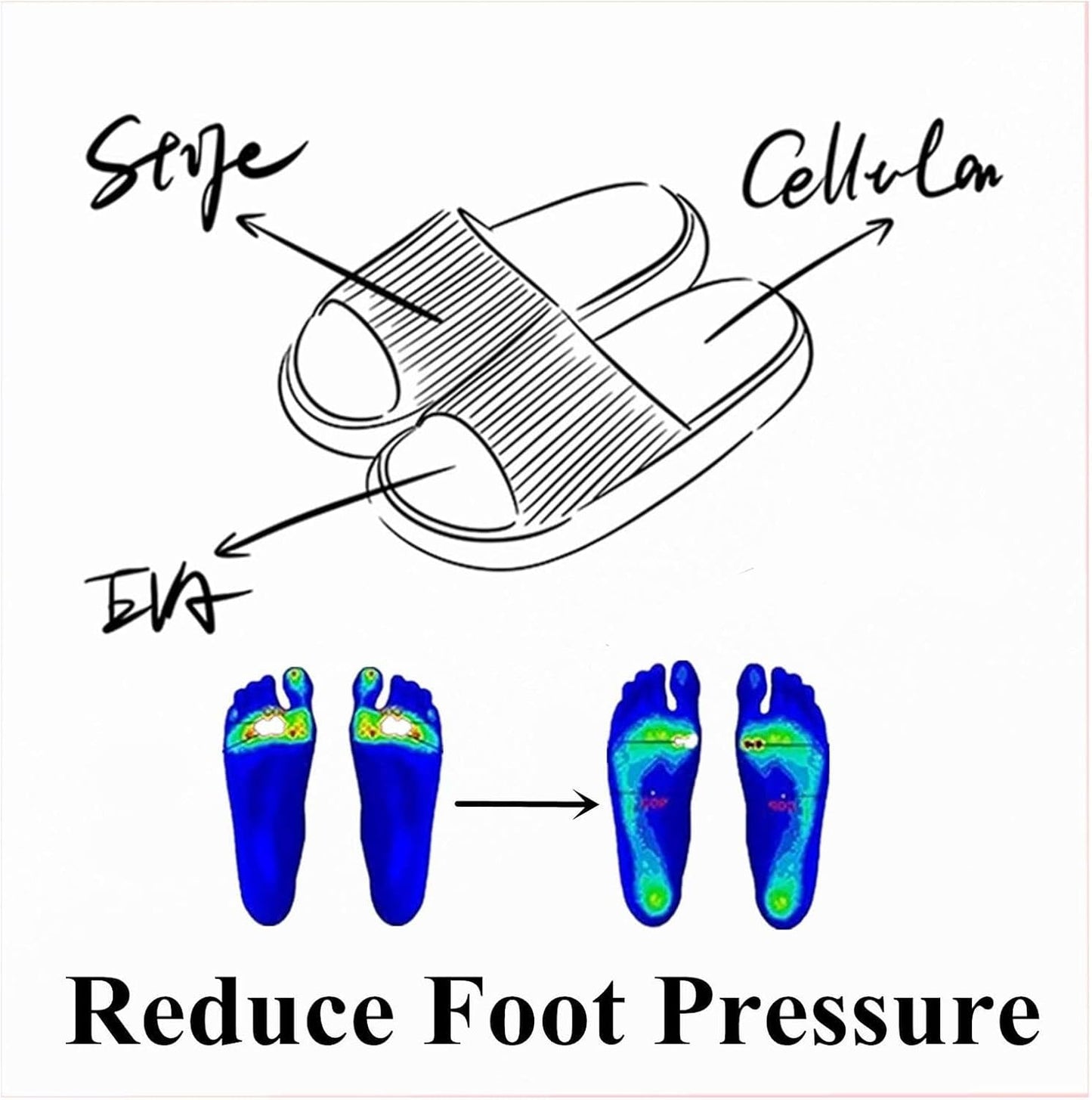 Pillow Slippers for Men and Women - Cushioned Thick Sole Non-Slip Bathroom Slides, Comfort Indoor & Outdoor Shower Sandals