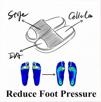Pillow Slippers for Men and Women - Cushioned Thick Sole Non-Slip Bathroom Slides, Comfort Indoor & Outdoor Shower Sandals