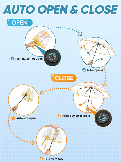 Windproof Travel Umbrellas for Rain and Sun, Withstands 85MPH Winds Auto Open Close Folding Umbrella with Ergonomic Handle, Quick Dry Canopy for Commuting or Backpack