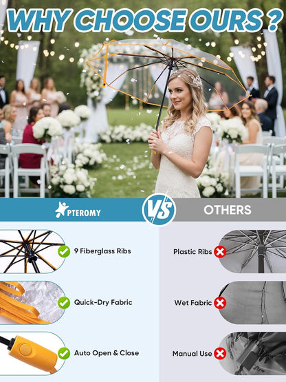 Windproof Travel Umbrellas for Rain and Sun, Withstands 85MPH Winds Auto Open Close Folding Umbrella with Ergonomic Handle, Quick Dry Canopy for Commuting or Backpack