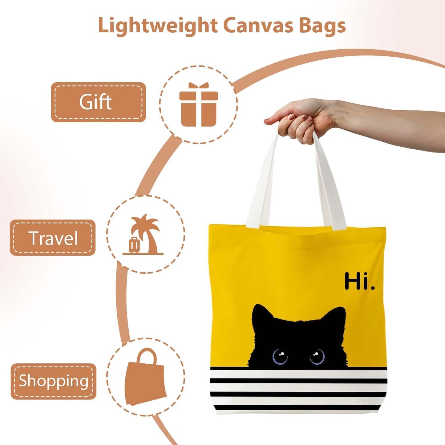 Striped Canvas Bag, Floral Tote Bag for women, Reusable Grocery Shopping Bags