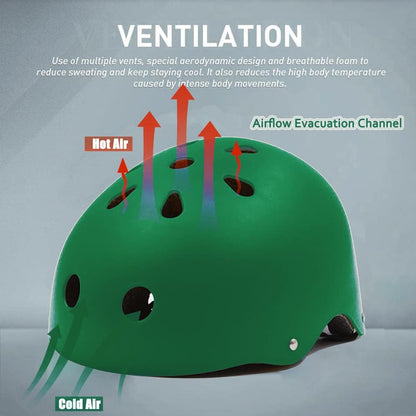 Skateboard Helmet Impact Resistance Ventilation for Youth & Adults