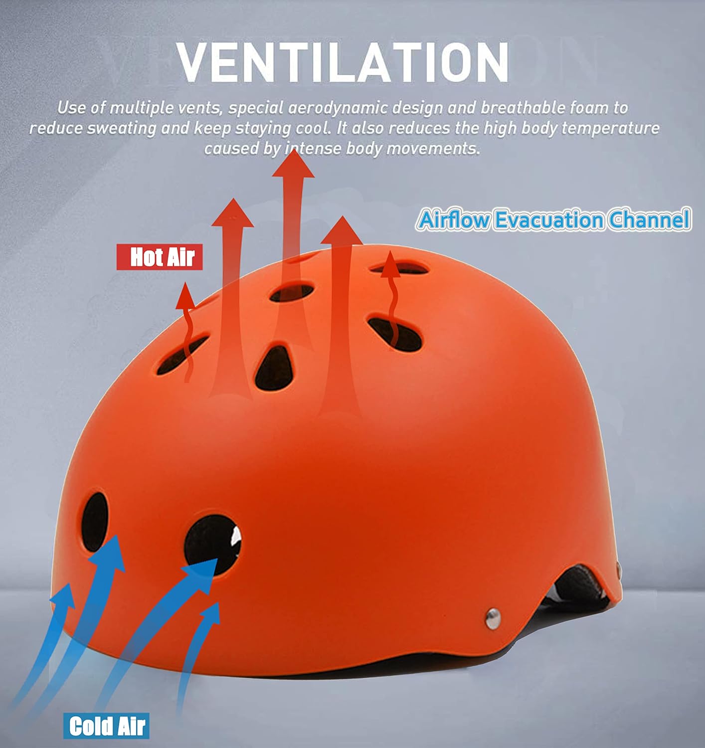 Skateboard Helmet Impact Resistance Ventilation for Youth & Adults