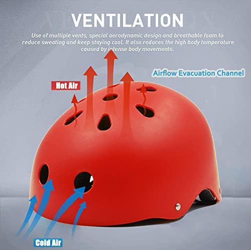 Skateboard Helmet Impact Resistance Ventilation for Youth & Adults
