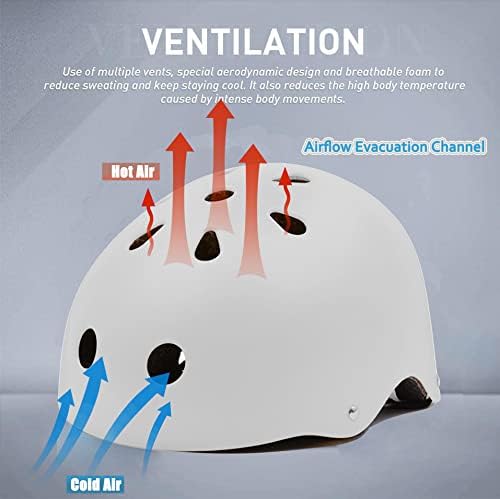Skateboard Helmet Impact Resistance Ventilation for Youth & Adults