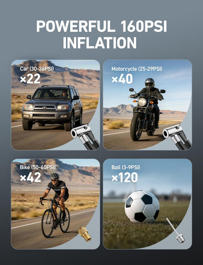 Cordless Tire Inflator Portable Air Compressor Fast Inflation 160 PSI Air Pump 20V Rechargeable Battery Powered with 12V DC Adapter Digital Pressure Gauge for Cars Motorcycles Bikes Yellow