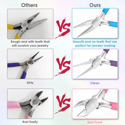 3pcs Jewelry Making Plier Tools with Needle/Chain/Round Nose Pliers and Wire Cutter for Jewelry Repair, Wire Wrapping, Crafts, Jewelry Making Supplies