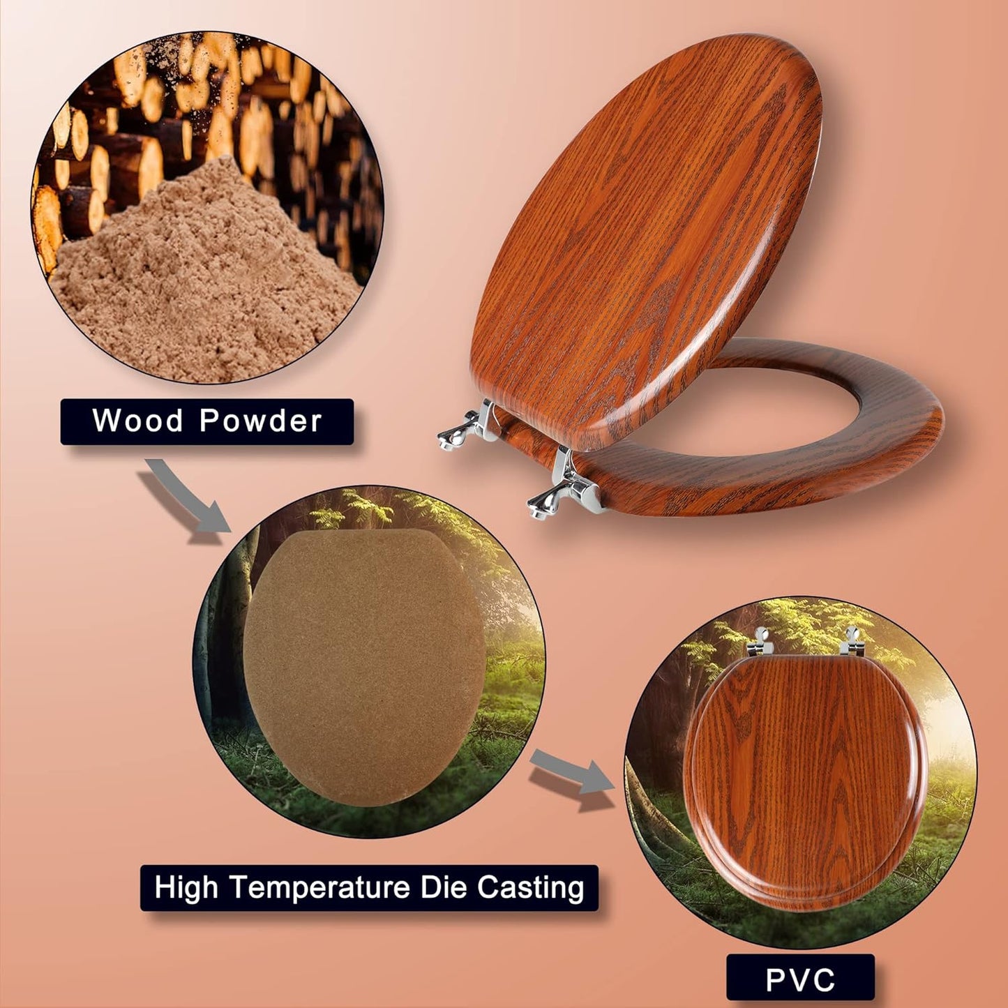 Round Toilet Seat Molded Wood Toilet Seat with Zinc Alloy Hinges, Easy to Install also Easy to Clean, Anti-pinch Wooden Toilet Seat (Round, Brownish Yellow)
