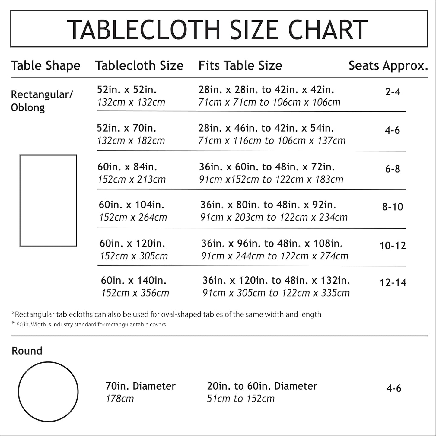 Spillproof Spring/Summer Durable Heavyweight Fabric Indoor Outdoor Tablecloth, Washable Table Cloth for Rectangle Tables, Picnic/Patio Table Covers (60" x 84" Rectangular, Lemon Bouquet)