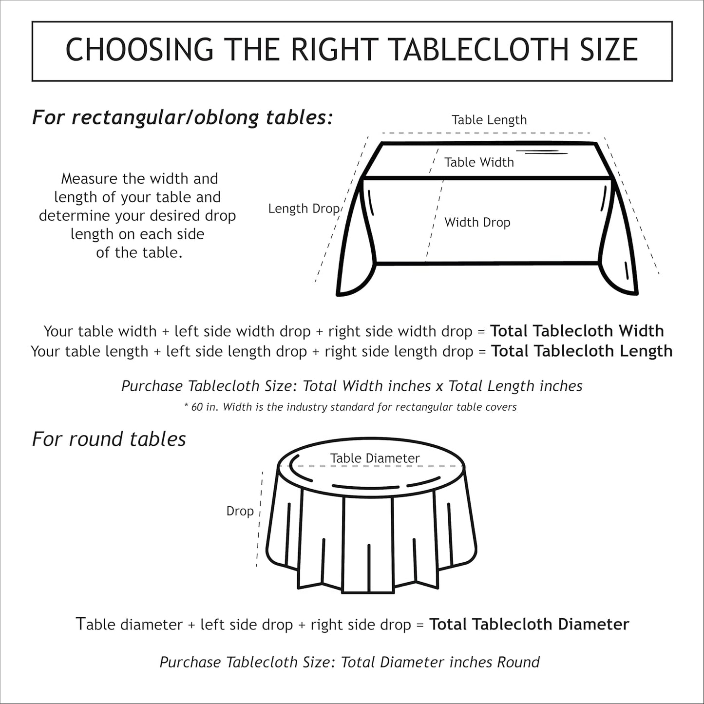 Spillproof Spring/Summer Durable Heavyweight Fabric Indoor Outdoor Tablecloth, Washable Table Cloth for Rectangle Tables, Picnic/Patio Table Covers (60" x 84" Rectangular, Lemon Bouquet)