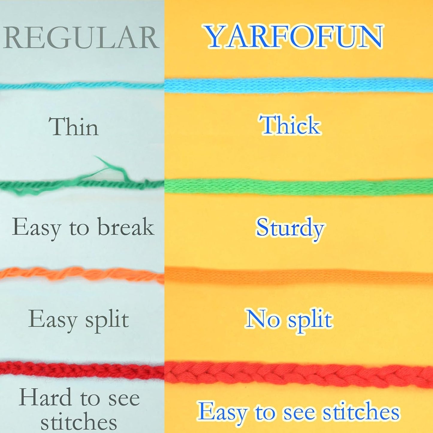 Bright Series Cotton Crochet Yarn - Blue, Green, Pink, Red, Yellow, Orange - Easy-to-See Stitches for Beginners
