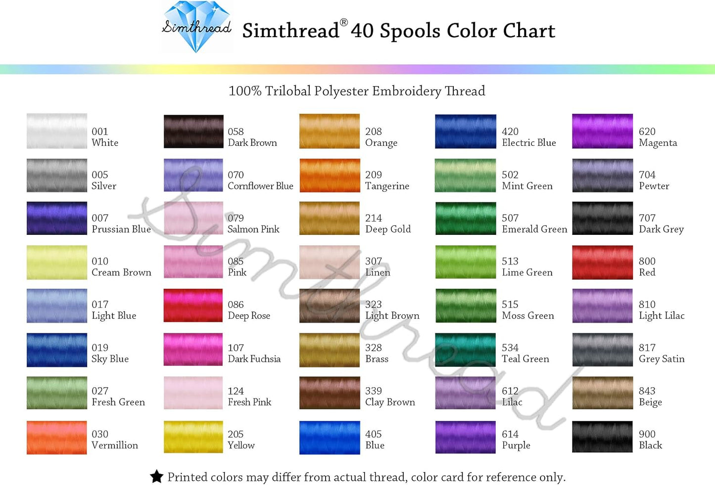40 Colors 40 Weight Polyester Embroidery Machine Thread Kit 550Y(500M) Compatible with Brother Babylock Janome Singer Husqvarna Bernina Embroidery and Sewing Machines