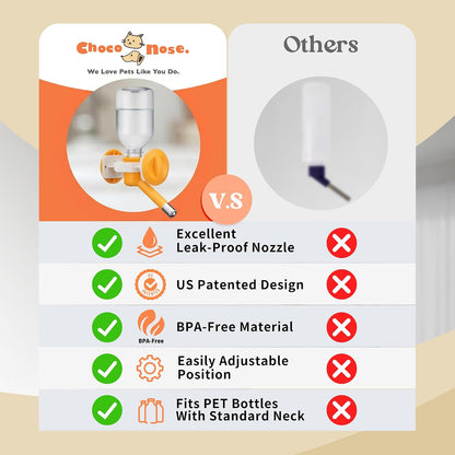 Choco Nose Patented No-Drip Dog Water Bottle/Feeder for Dogs/Cats and Other Small-Medium Sized Animals - for Cages, Crates or Wall Mount. 10.2 Oz. Mess Free Leak-Proof Nozzle 16mm, Orange (C590)
