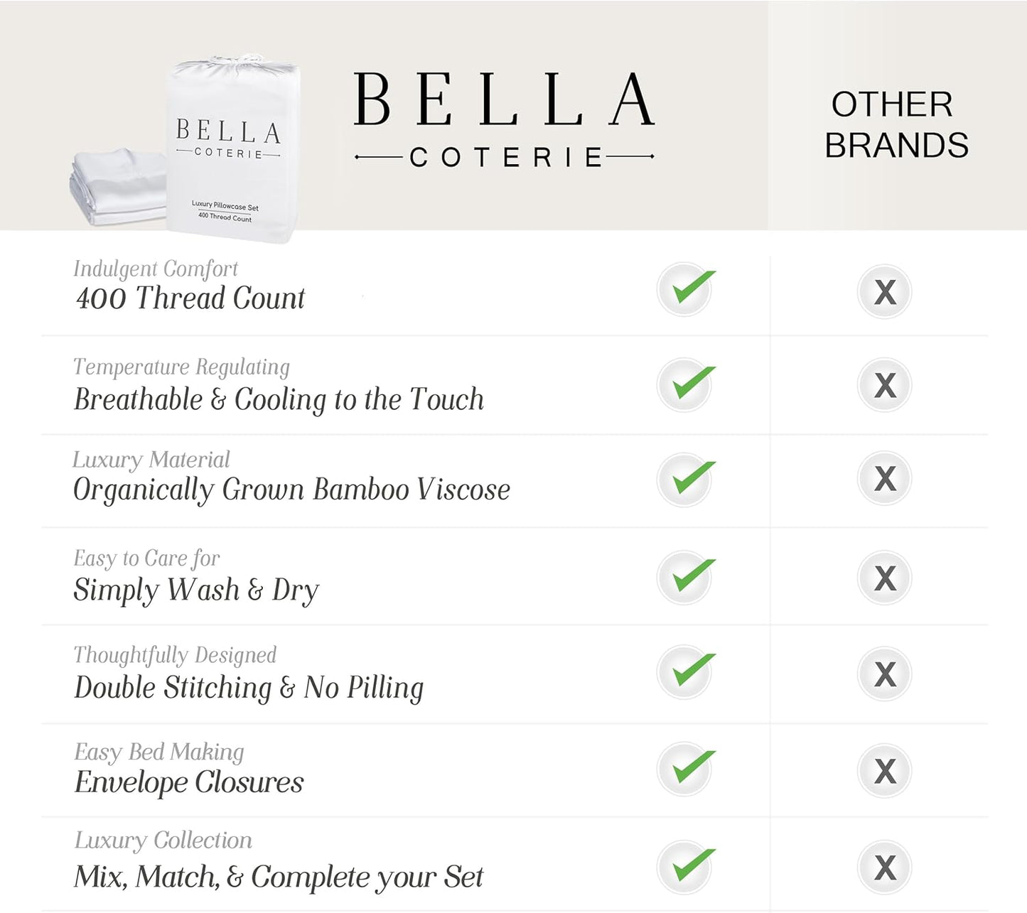 BELLA COTERIE Luxury Bamboo Viscose Standard Size Pillowcase Set | 100% Organically Grown | Cooling For Hot Sleepers | Ultra Soft | Hypoallergenic | 2 Pillowcases [Lemonade]