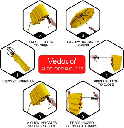 USA Folding Umbrella 10 Ribs Compact Travel Umbrella with Teflon Coating, Automatic Umbrellas Anti UV Coating Folding Umbrellas, Yellow