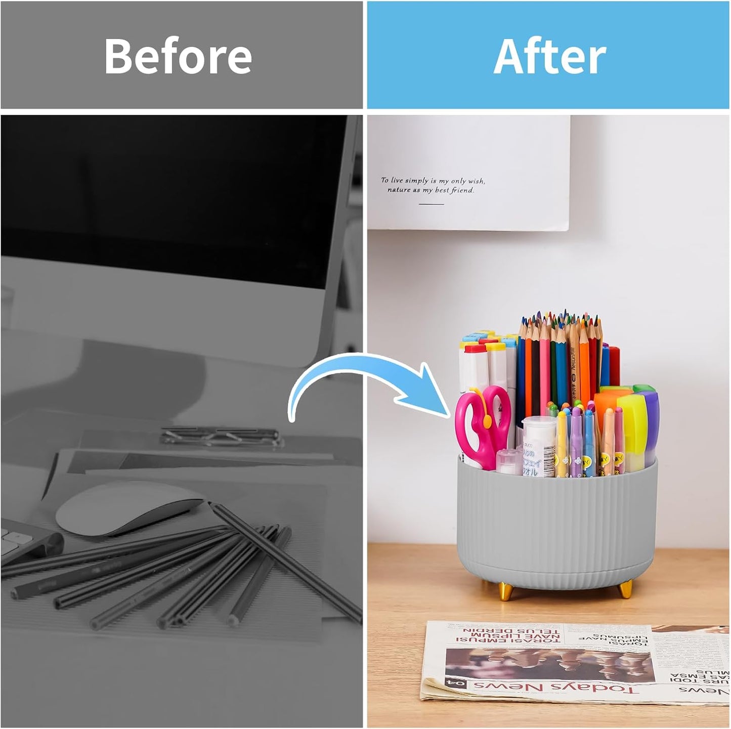 Desk Organizer, 360-Degree Rotating Pen Holder, Desk Organizers and Accessories with 5 Compartments Pencil Holder, Art Supply Storage Box Caddy for Office, Home (Yellow)