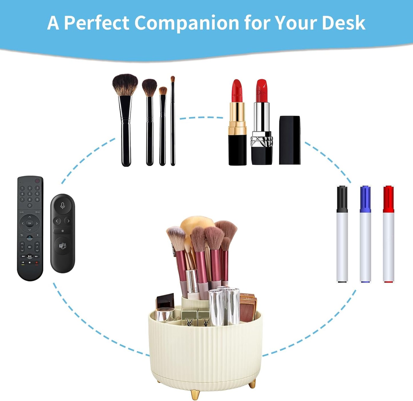 Desk Organizer, 360-Degree Rotating Pen Holder, Desk Organizers and Accessories with 5 Compartments Pencil Holder, Art Supply Storage Box Caddy for Office, Home (Yellow)