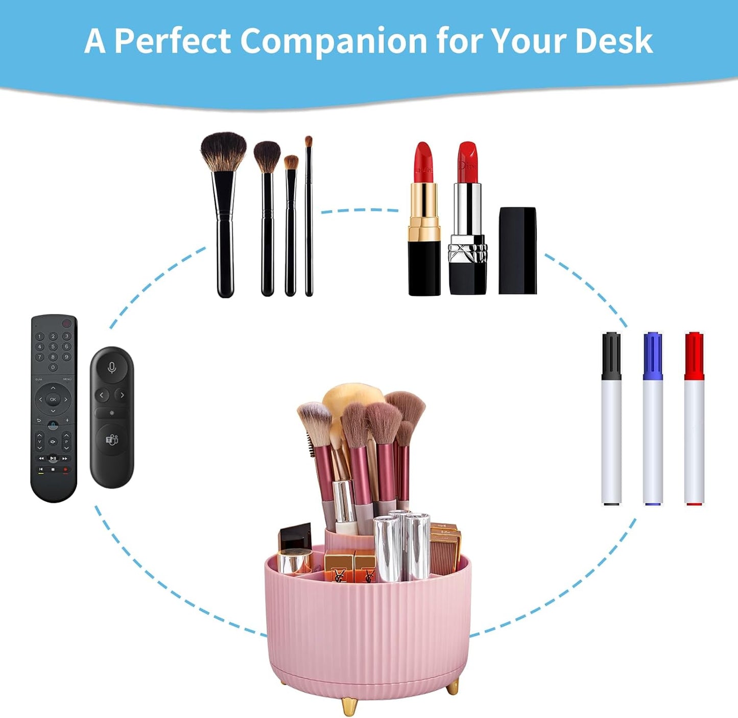 Desk Organizer, 360-Degree Rotating Pen Holder, Desk Organizers and Accessories with 5 Compartments Pencil Holder, Art Supply Storage Box Caddy for Office, Home (Yellow)