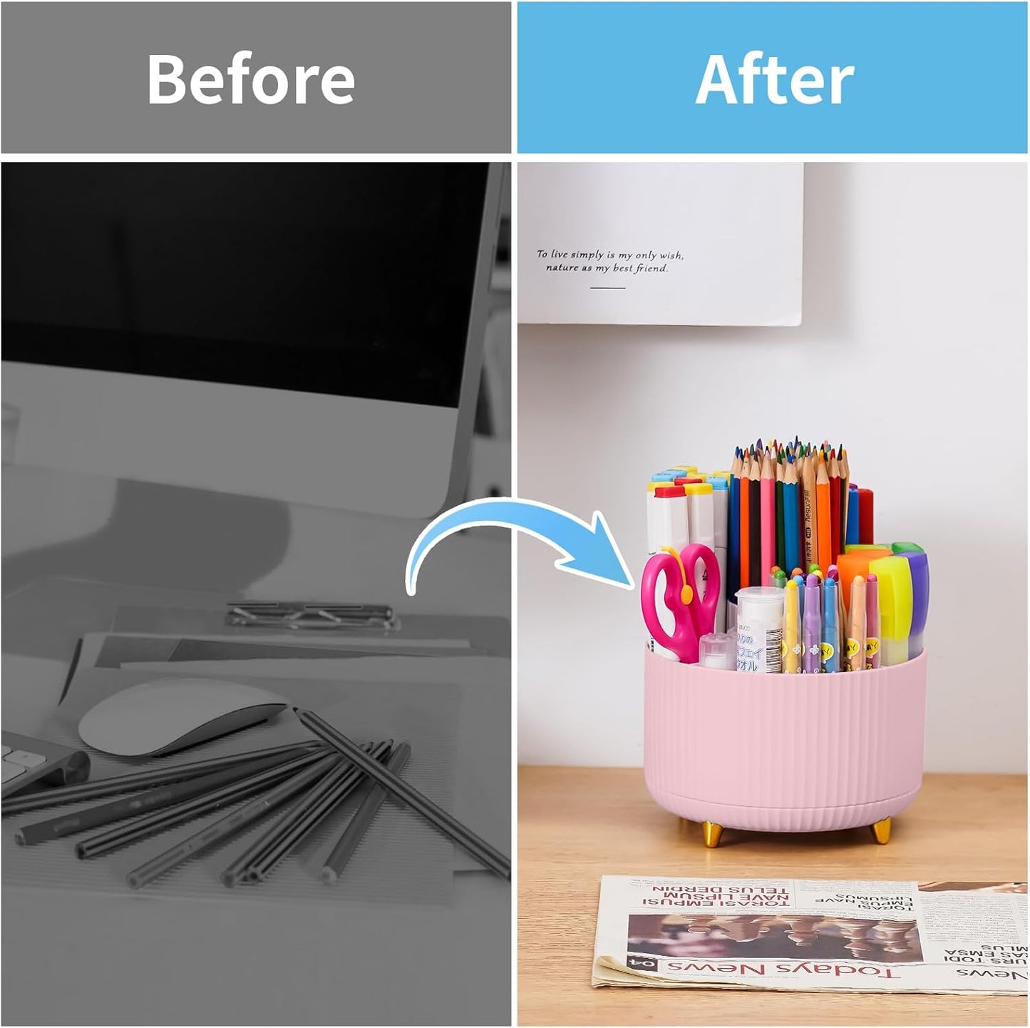Desk Organizer, 360-Degree Rotating Pen Holder, Desk Organizers and Accessories with 5 Compartments Pencil Holder, Art Supply Storage Box Caddy for Office, Home (Yellow)