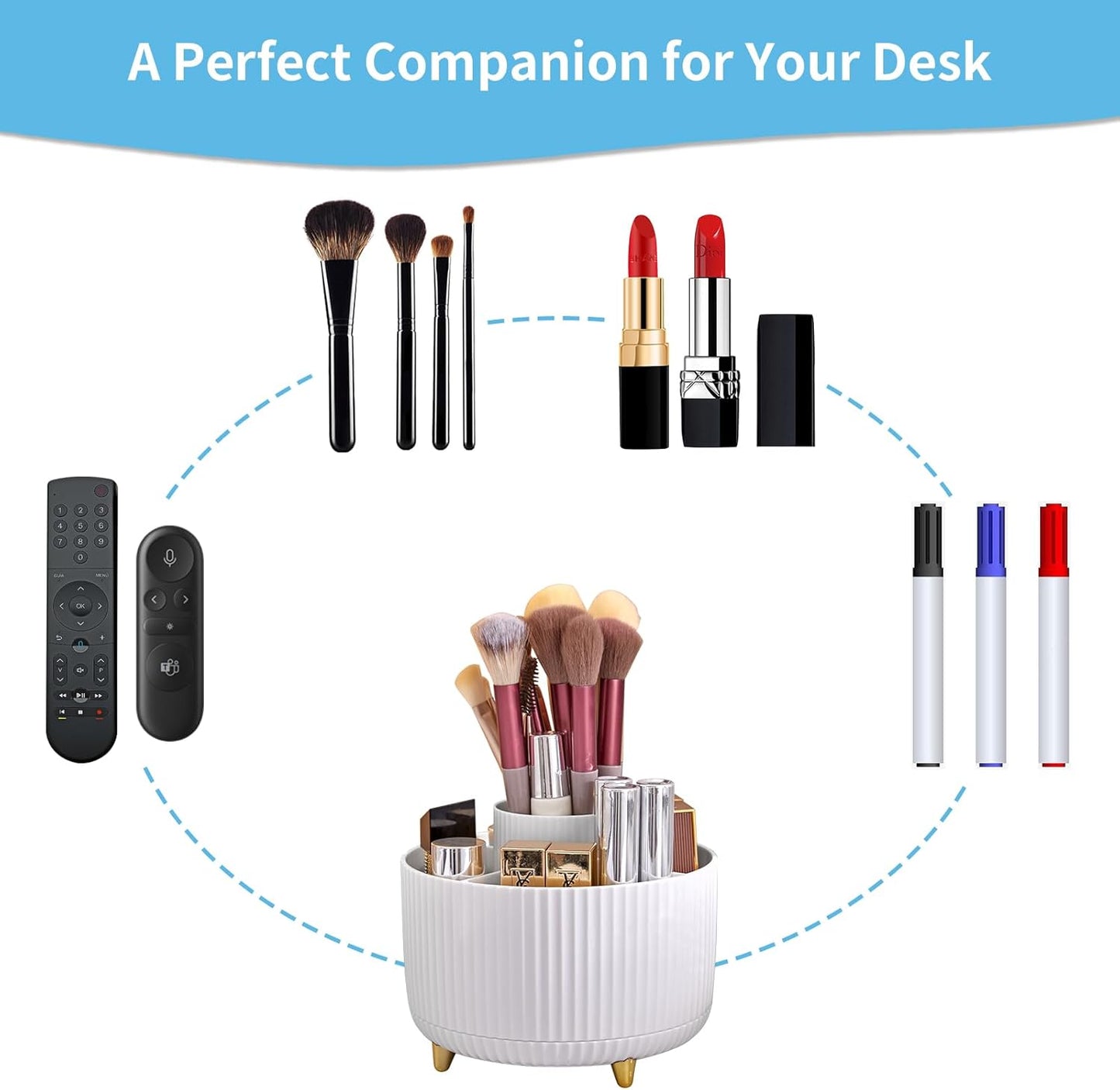 Desk Organizer, 360-Degree Rotating Pen Holder, Desk Organizers and Accessories with 5 Compartments Pencil Holder, Art Supply Storage Box Caddy for Office, Home (Yellow)