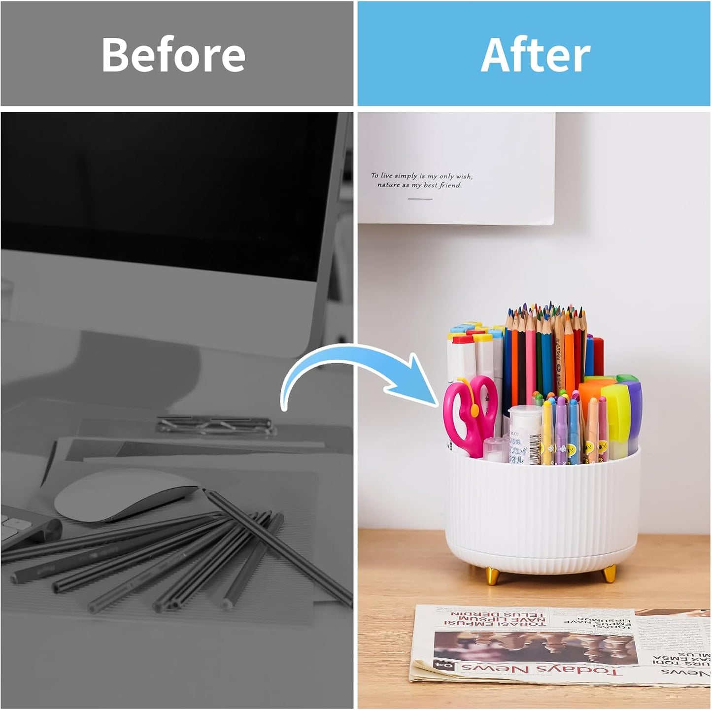 Desk Organizer, 360-Degree Rotating Pen Holder, Desk Organizers and Accessories with 5 Compartments Pencil Holder, Art Supply Storage Box Caddy for Office, Home (Yellow)
