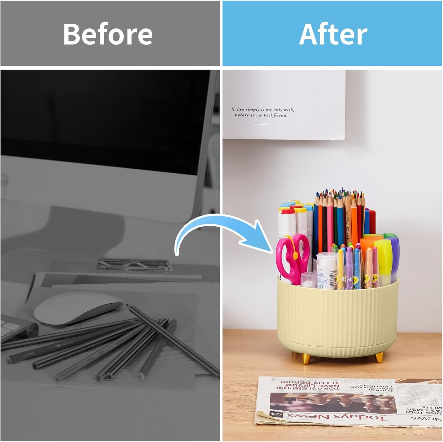 Desk Organizer, 360-Degree Rotating Pen Holder, Desk Organizers and Accessories with 5 Compartments Pencil Holder, Art Supply Storage Box Caddy for Office, Home (Yellow)