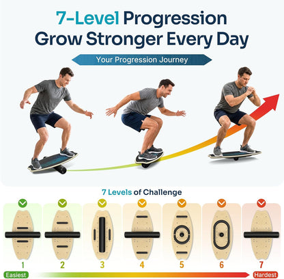 Balance Board - 7 Mode Wobble Board with Roller & Ball | 7 Modes Balance Trainer, Adjustable Stoppers for Balance Training, Core Workouts, Stability, Surf Training & Physical Therapy
