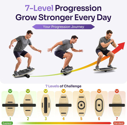 Balance Board - 7 Mode Wobble Board with Roller & Ball | 7 Modes Balance Trainer, Adjustable Stoppers for Balance Training, Core Workouts, Stability, Surf Training & Physical Therapy