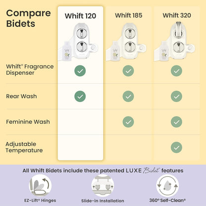 Whift 120 Bidet With Built-In Deodorizing Spray, Non-Electric Cold Water Bidet Attachment For Toilet Seat, Lemon Spray Included, Easy Slide-In Install, Rear Wash (Chrome)