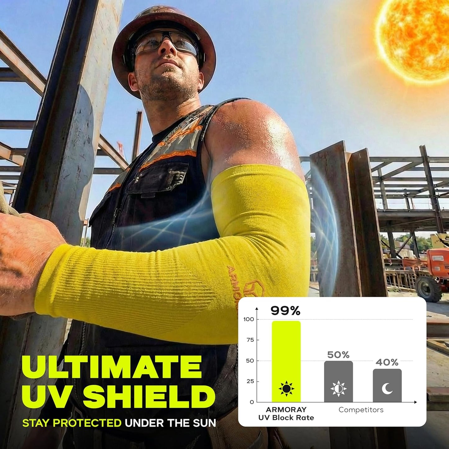Arm Sleeves for Men and Women - UV Sun Protection Cooling Compression - Tattoo Cover Up Sleeve for Daily Wear & Work