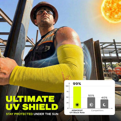 Arm Sleeves for Men and Women - UV Sun Protection Cooling Compression - Tattoo Cover Up Sleeve for Daily Wear & Work