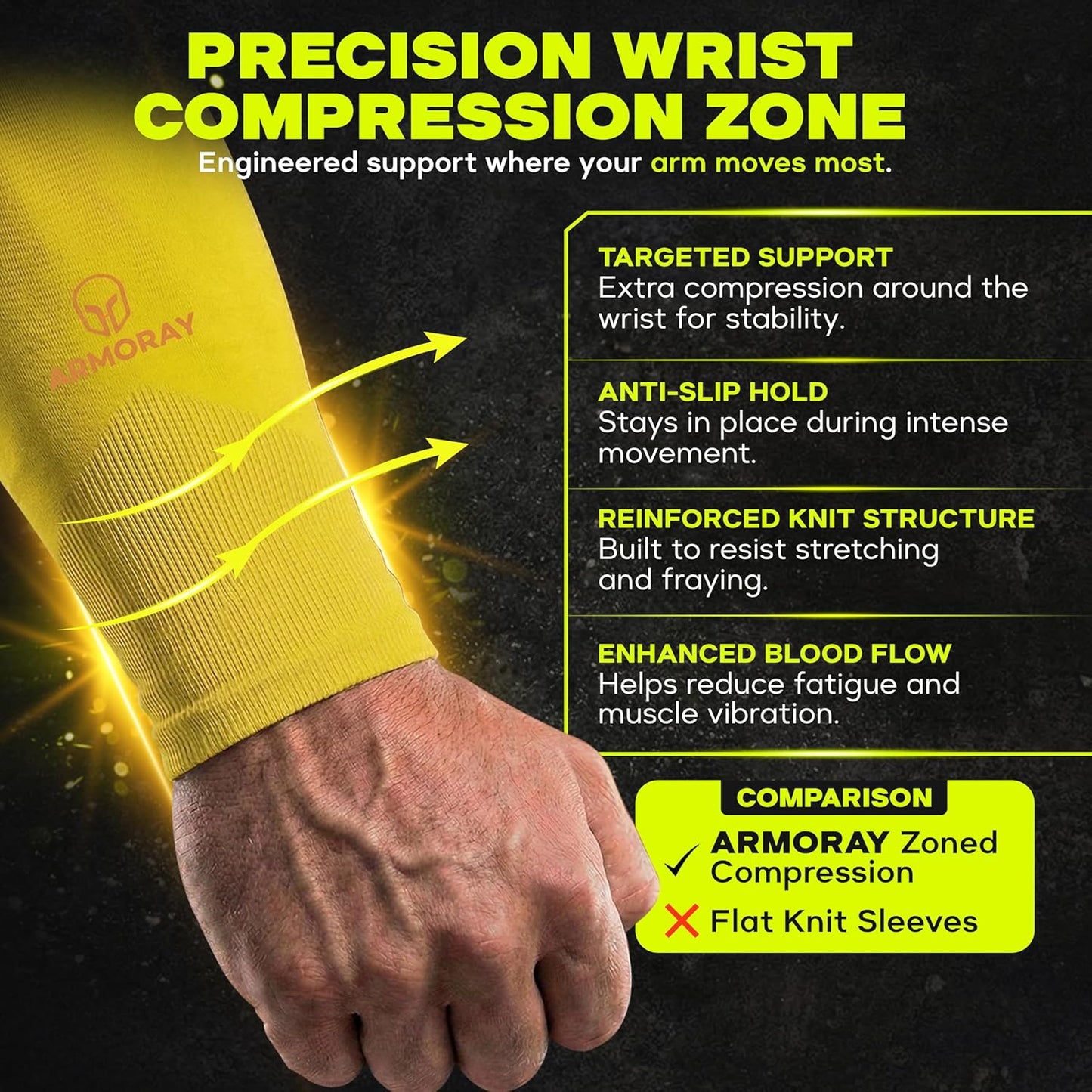 Arm Sleeves for Men and Women - UV Sun Protection Cooling Compression - Tattoo Cover Up Sleeve for Daily Wear & Work