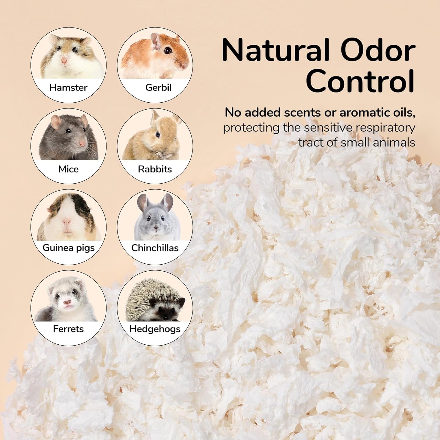 Dust-Free Soft Natural Paper Hamster Bedding with Odor Control, Strong Absorption, for Hamsters, Guinea Pig, Hedgehogs, Rabbits, Chinchilla, Rats, Mice, Small Animals, 80 Liters (White + Yellow)